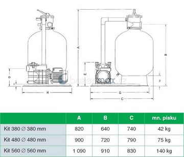 Azur KIT 380 4 m3/h s čerpadlem Micro Delfino