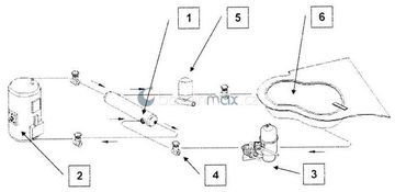 Tepelný výměník OVB 500, 145kW