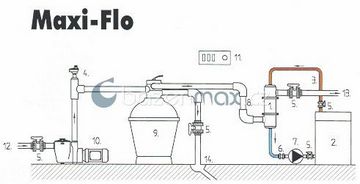 Tepelný výměník Maxi-Flo 40kW