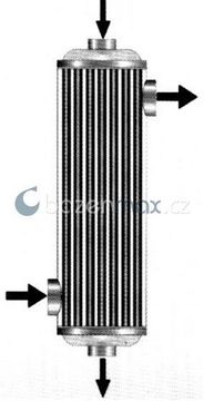 Tepelný výměník Maxi-Flo 120 kW