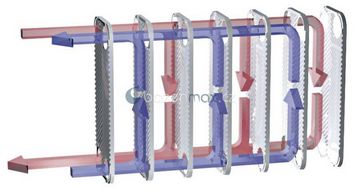 Deskový výměník OVBD 245, 245 kW