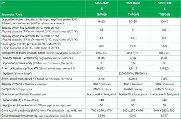 Tepelné čerpadlo ERASPA 6 kW