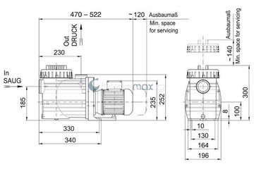 Bettar Top S II 12 - 230V, 12 m3/h, 0,45 kW