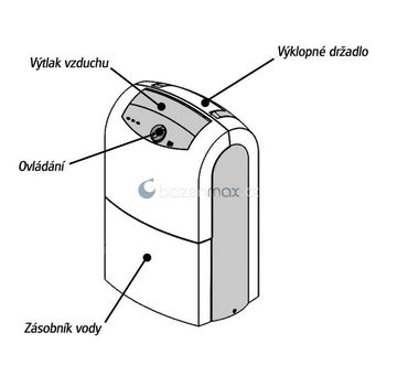 Odvlhčovač AMCOR D 810