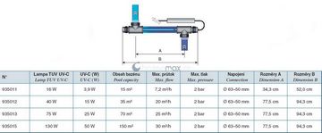 UV-C TECH sterilizátor 75W/70 m3