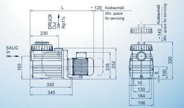 Bettar 12 (BADU TOP II) - 230V, 12 m3/h, 0,45 kW