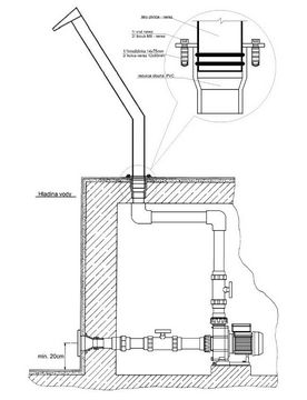 Chrlič kubista - mat