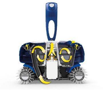 ZODIAC RC 4400-CyclonX