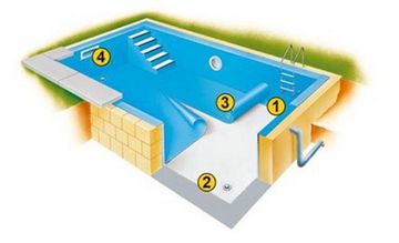 DLW Delifol NG - beton grau, 2,00m šíře, 1,5mm, 25m role