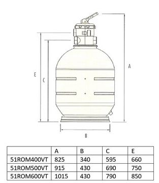 Filtrační nádoba ROMA 400