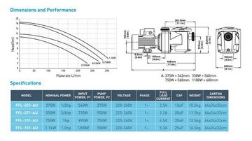 Čerpadlo Free-Flo FFL-101, 12m3/h, 0,75kW