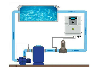 ZODIAC GENSALT OT 18, do 70 m3