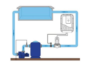 ZODIAC Gensalt® OE 25, do 110m3