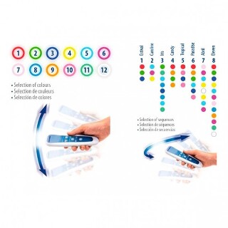 LED Ž&Aacute;ROVKA PAR 56 - 35 W LumiPlus 1.11 s d&aacute;lk.ovl. a plast.čelem