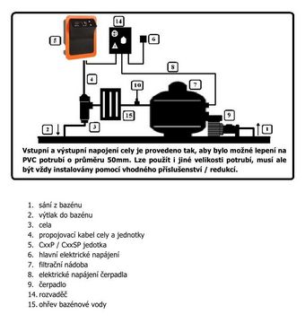 VA SALT C15 - do 50 m3