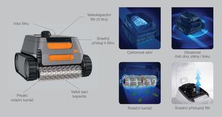 ZODIAC ASR 105 - Aquasphere