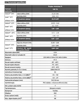 Tepelné čerpadlo Poolex Articline Full Inverter 155