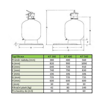Filtrační nádoba AZUR 480