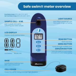 Fotometr SafeSwim 7(10)v1