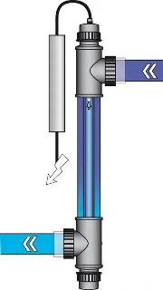 UV sterilizátor HANSCRAFT UV-C Super FLEX 75W