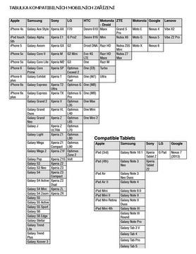 Fotometrický tester eXact iDip Bluetooth - 34v1