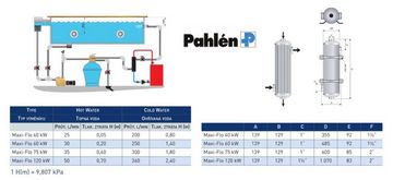 Tepelný výměník Maxi-Flo 60kW