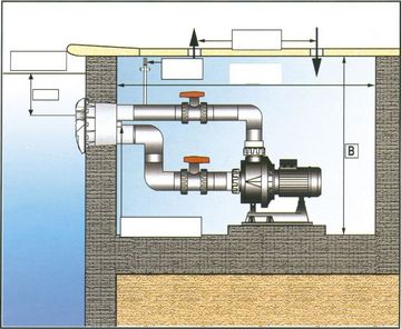 Protiproud K-JET Calipso – NEWBCC 66 m3/h, 230V, pro fólii a předvyrobené baz.