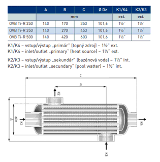 OVB Ti-R 500, 150 kW