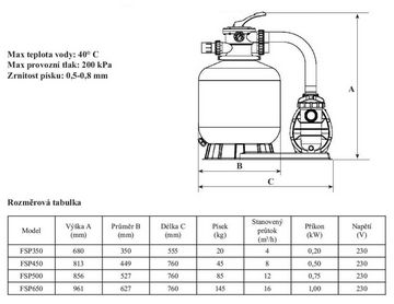 Brilix FSP 650, 16m3/h