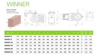 Čerpadlo Winner 200 M - 230V, 24 m3/h, 1,50 kW